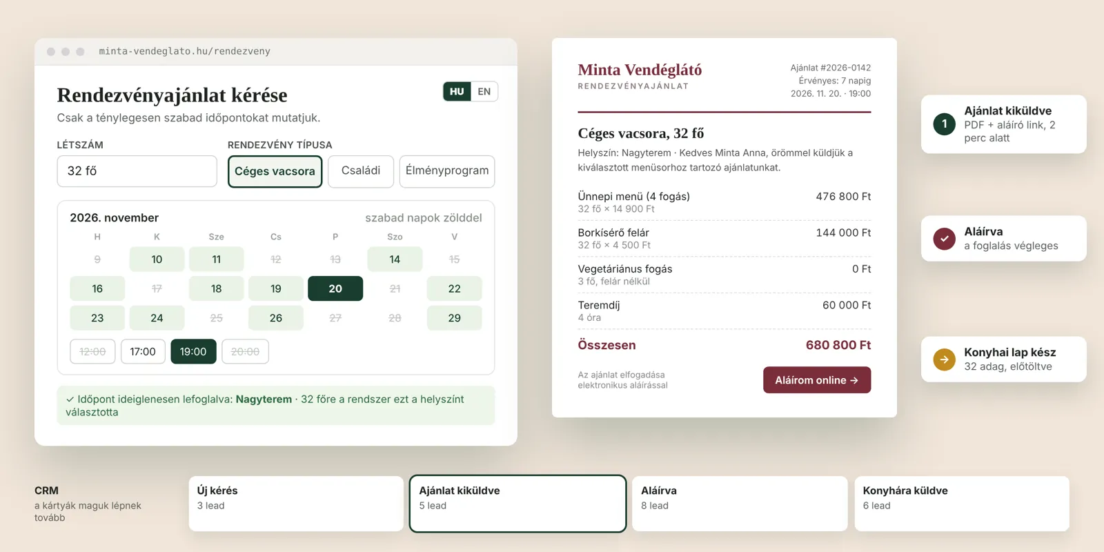 Rendezvényajánlat kérése szabad időpontokkal, a kész árazott ajánlat aláíró gombbal, és a CRM-ben magától továbblépő kártyák, kitalált mintaadatokkal
